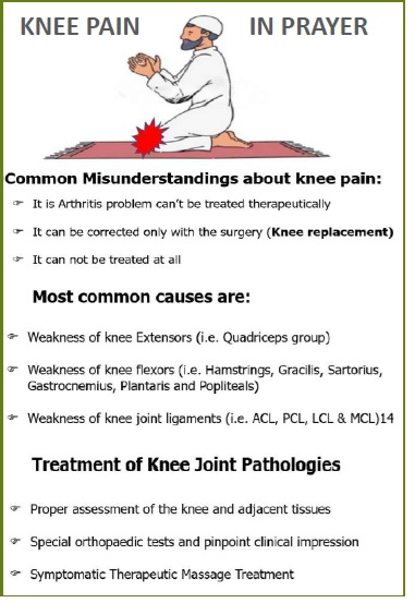 knee pain